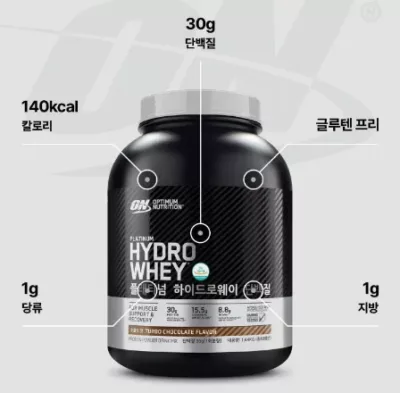 HYDROWHEY 성분